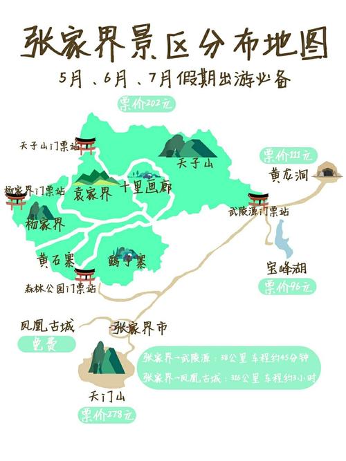 张家界景区导游图_张家界旅游导图