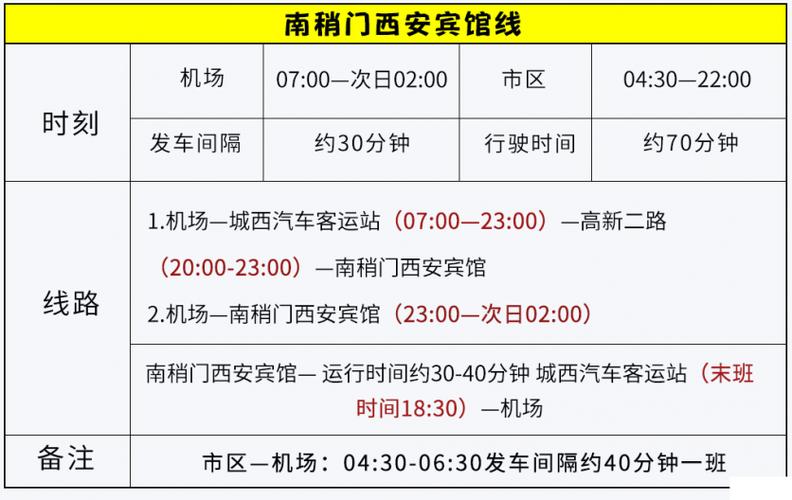 西安咸阳机场大巴时刻表-西安咸阳机场大巴时刻表2023