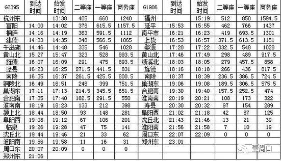 上海到北京高铁时刻表与价格-上海到北京高铁时刻表与价格查询