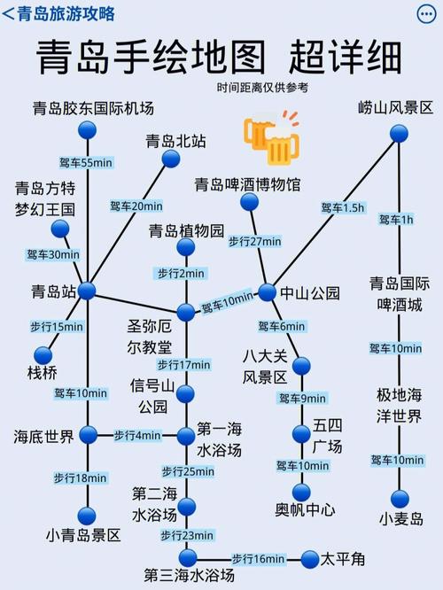 山东青岛旅游景点攻略-山东青岛旅游景点攻略地图