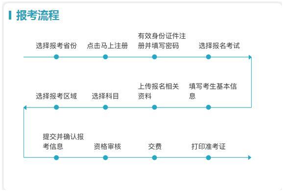 导游证报考全国导游证报名入口_全国旅游管理系统平台