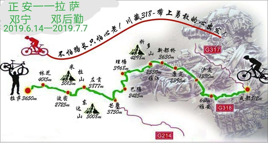 骑行318川藏线-骑行318川藏线路线图