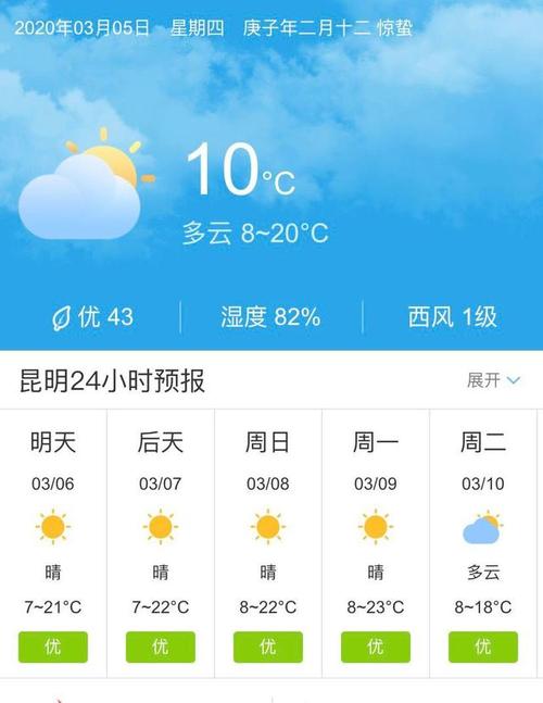 云南大理天气预报15天_云南大理天气预报15天查询结果昆明天气