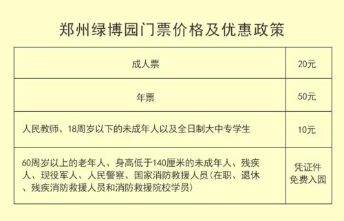 郑州园博园门票价格_郑州园博园门票价格2023年最新消息